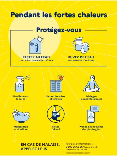 Canicule: protégeons-nous.
